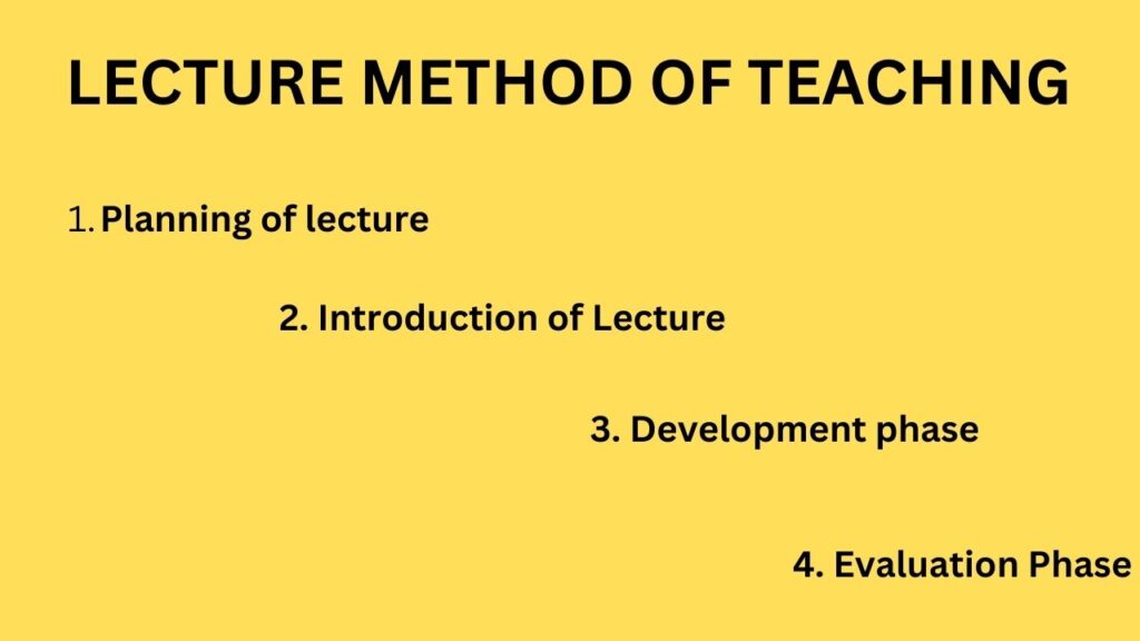 what is lecture method in education